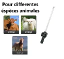 Détecteur de chaleur